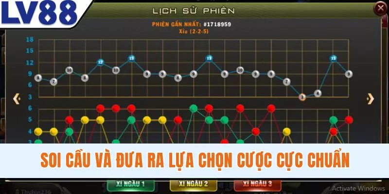 Soi cầu và đưa ra lựa chọn cược cực chuẩn